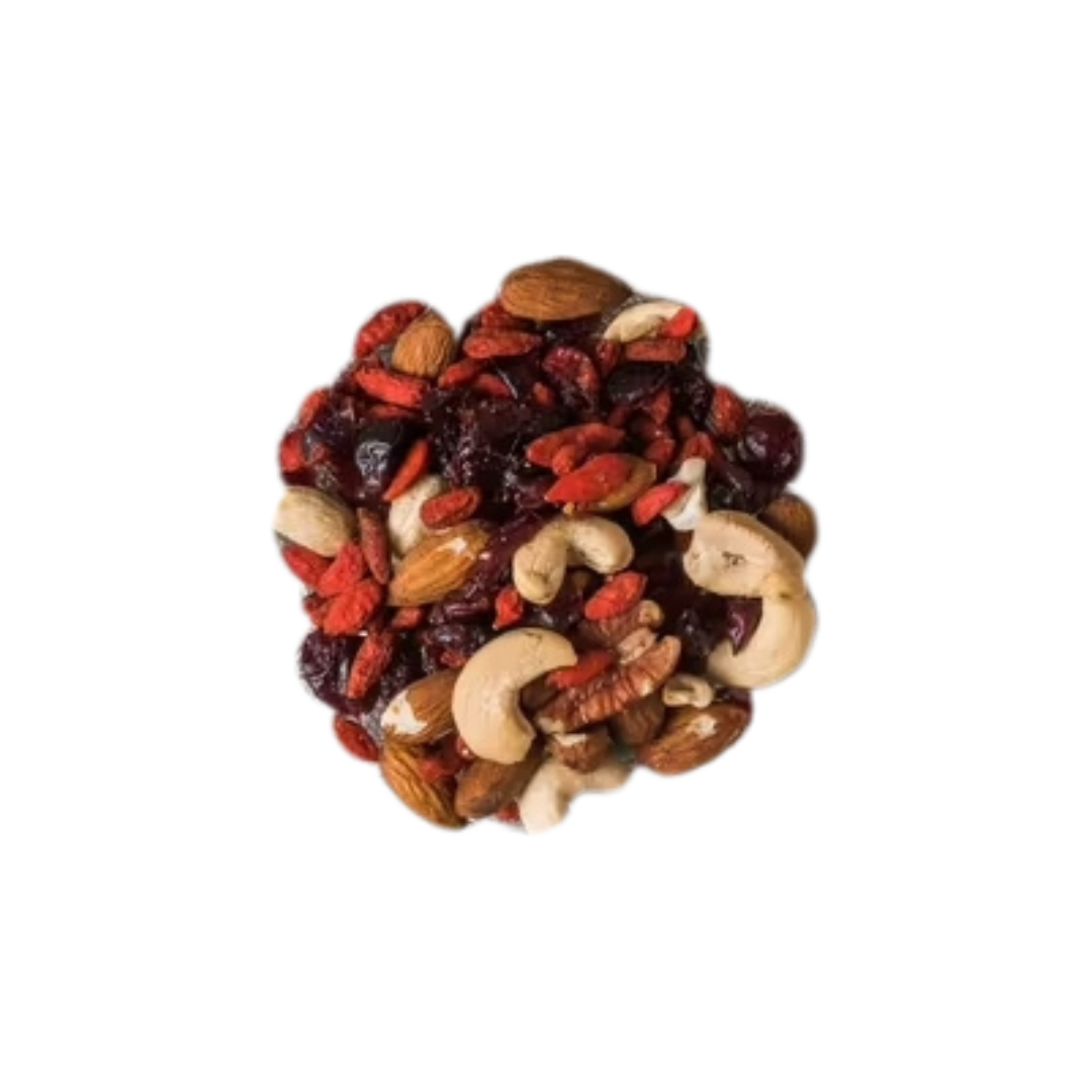 Energy Mix