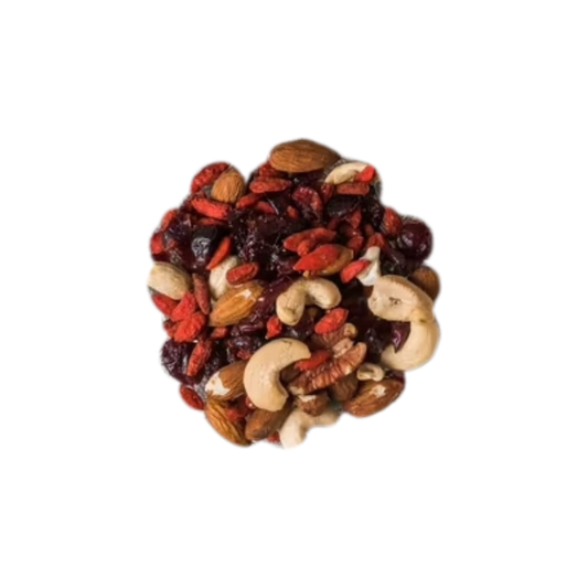 Energy Mix